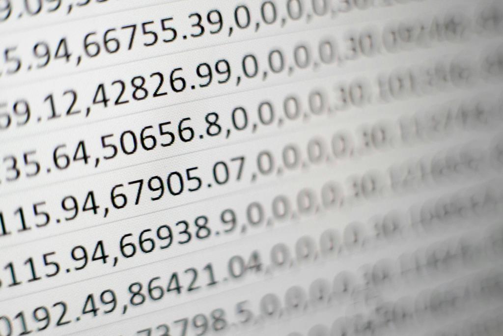 Why Free is Costing Your Organisation a Fortune
